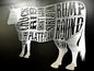 BEEF CUTS – Stor Väggdekoration i Cortenstål
